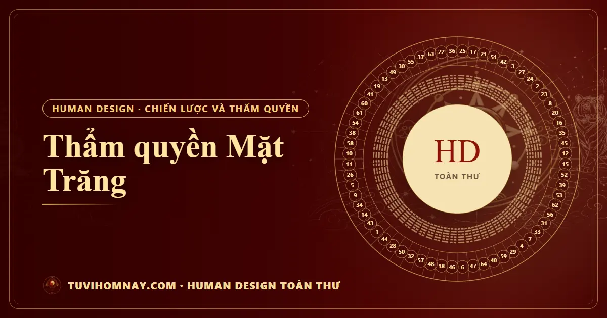 Thẩm quyền Mặt Trăng — Human Design toàn thư