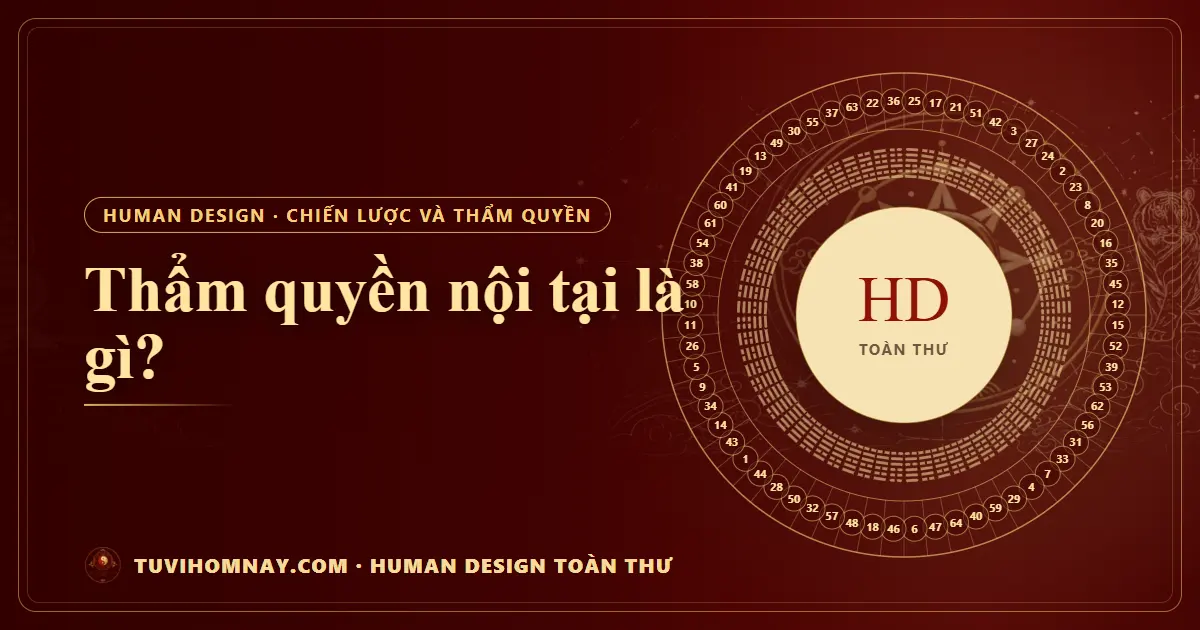 Thẩm quyền nội tại là gì? — Human Design toàn thư