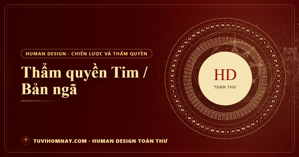 Thẩm quyền Tim / Bản ngã — Human Design toàn thư