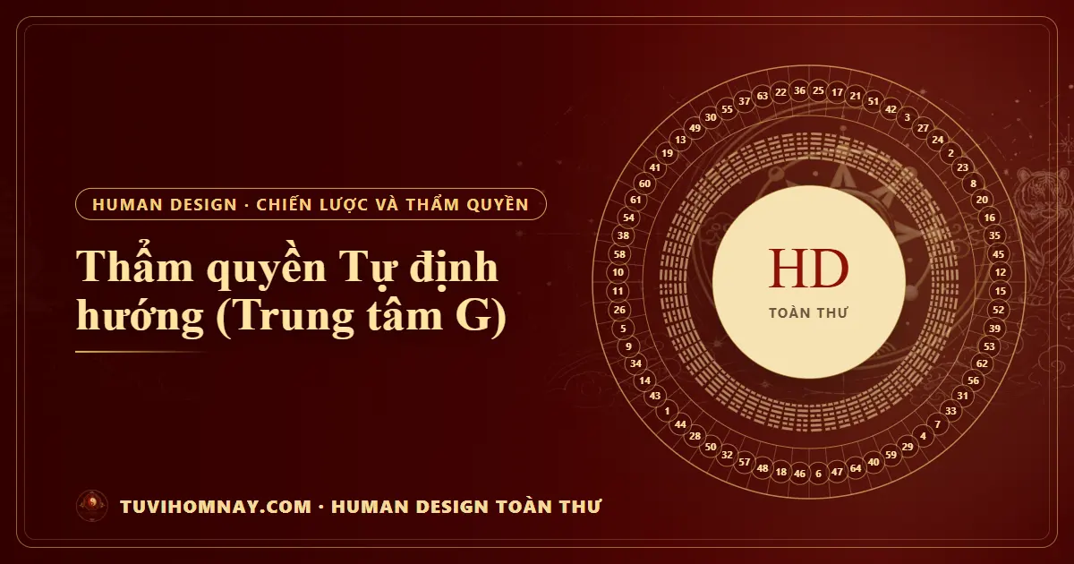 Thẩm quyền Tự định hướng (Trung tâm G) — Human Design toàn thư