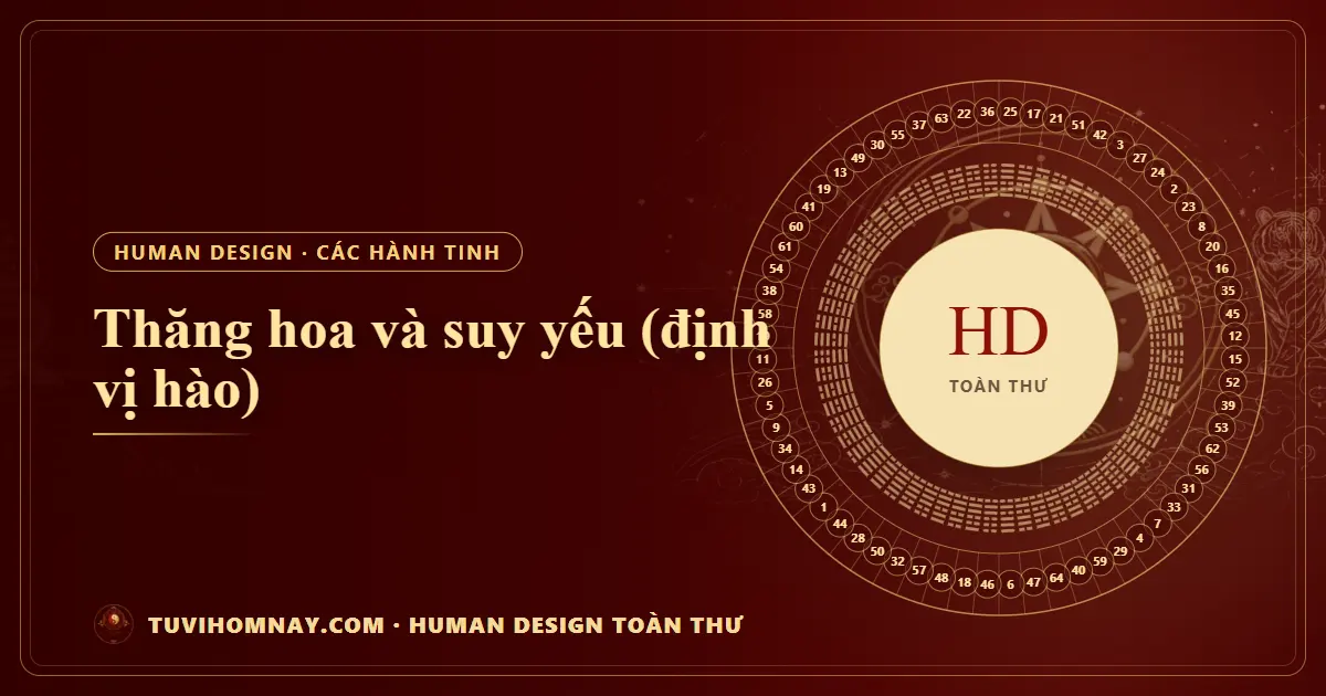 Thăng hoa và suy yếu (định vị hào) — Human Design toàn thư