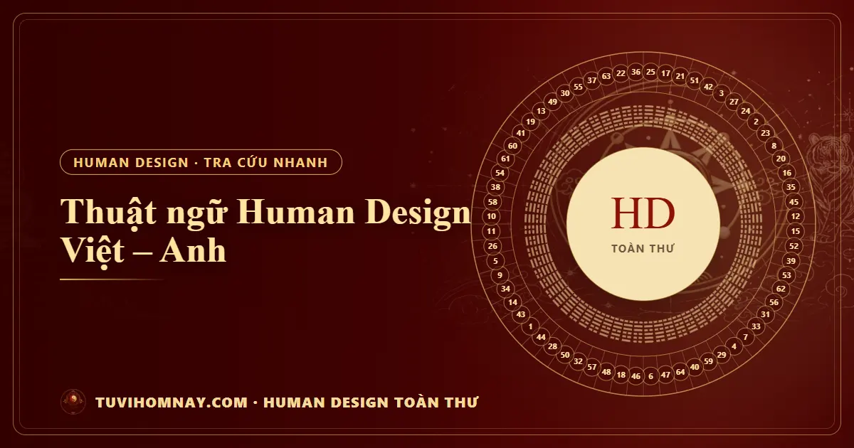 Thuật ngữ Human Design Việt – Anh — Human Design toàn thư