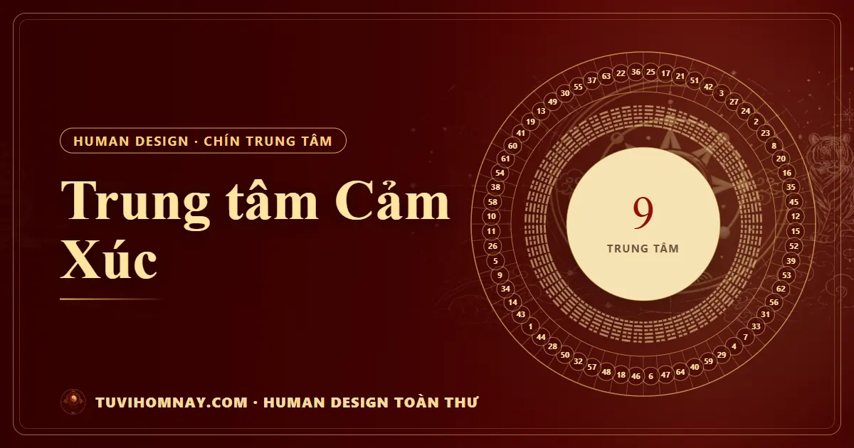 Trung tâm Cảm Xúc — Human Design toàn thư
