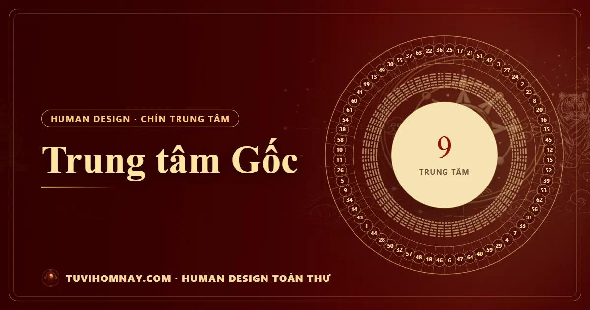 Trung tâm Gốc — Human Design toàn thư