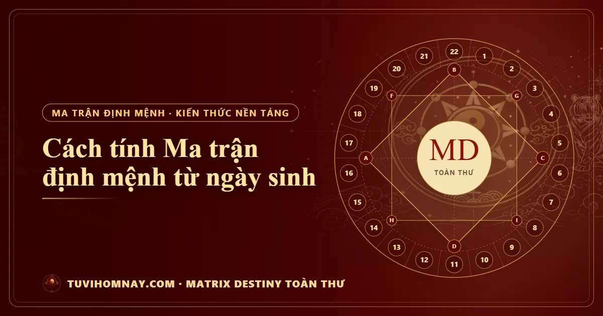Cách tính Ma trận định mệnh từ ngày sinh — Matrix Destiny toàn thư