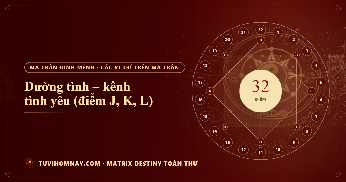 Đường tình – kênh tình yêu (điểm J, K, L) — Matrix Destiny toàn thư