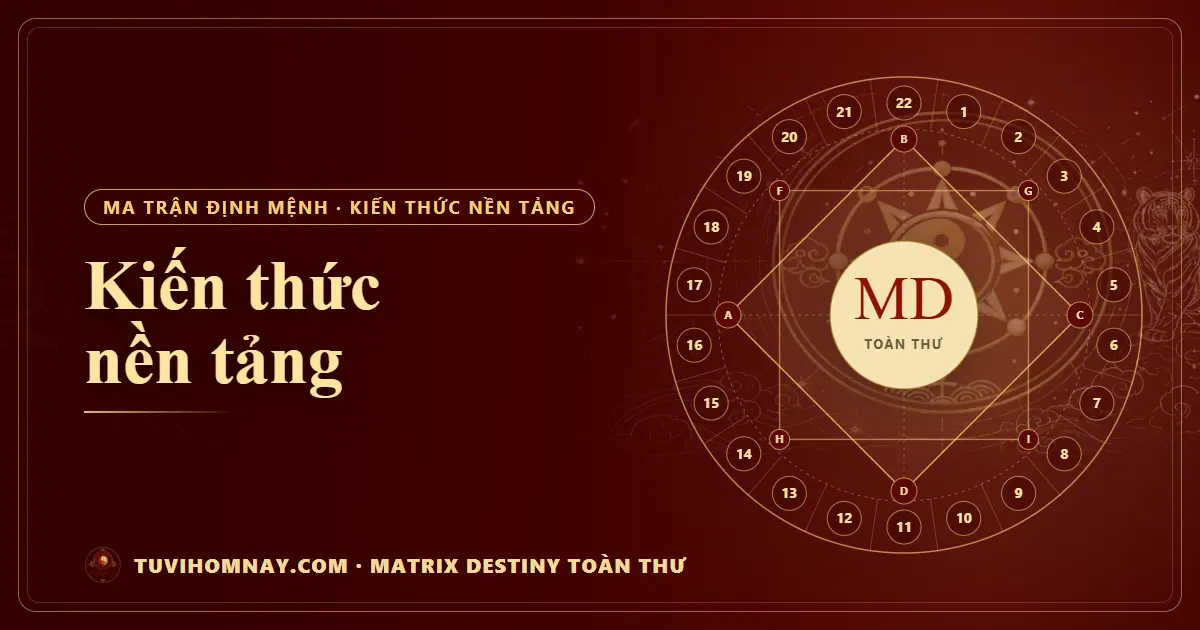Kiến thức nền tảng — Matrix Destiny toàn thư