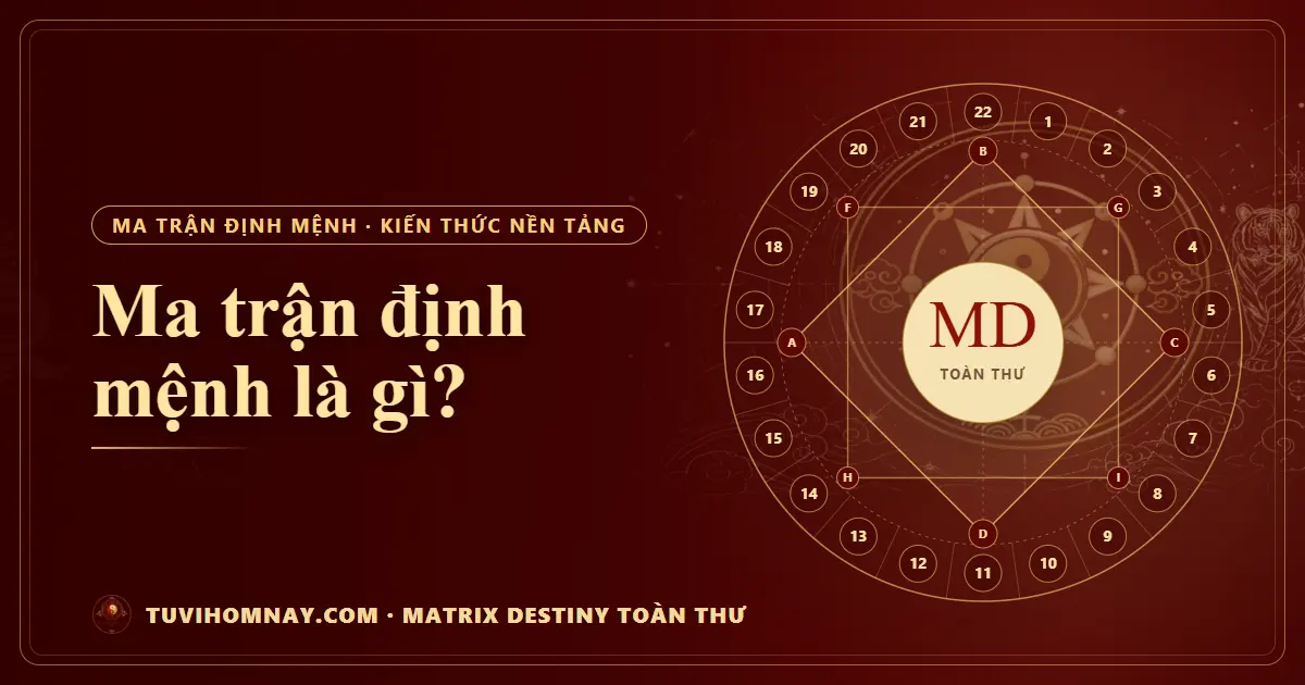 Ma trận định mệnh là gì? — Matrix Destiny toàn thư