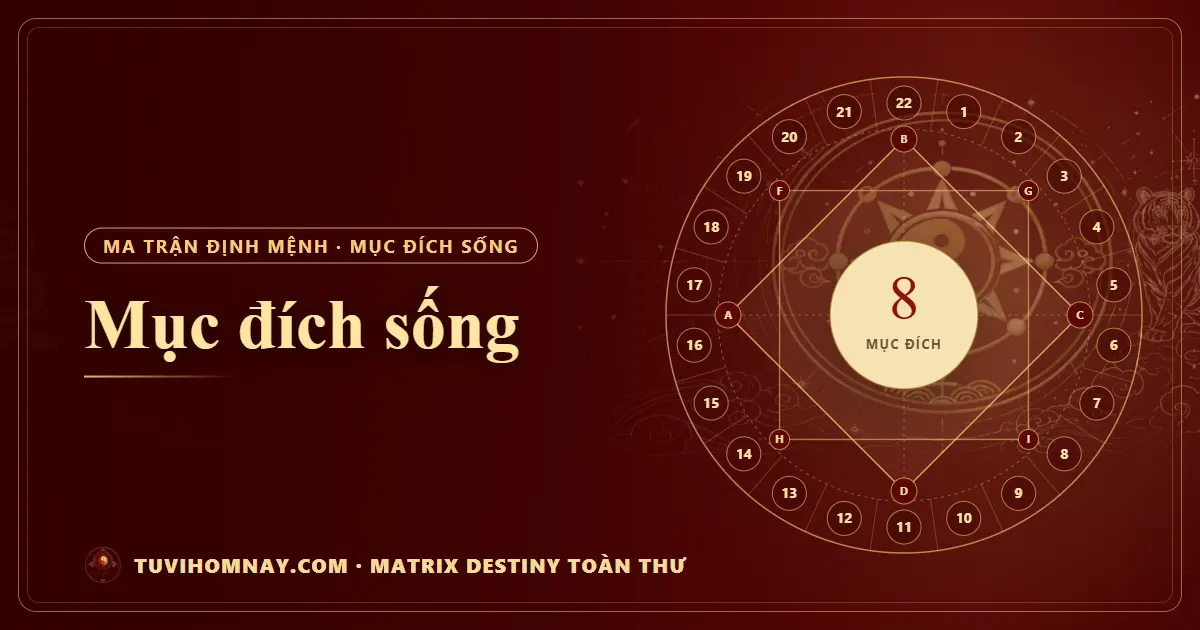 Mục đích sống — Matrix Destiny toàn thư