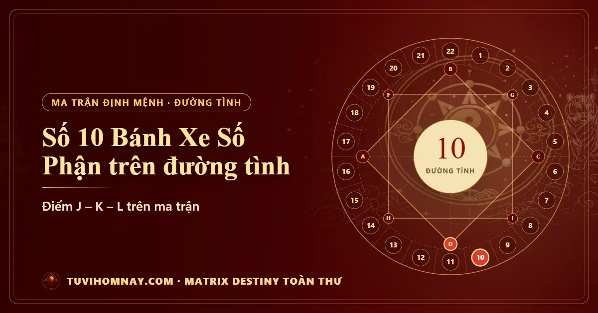 Số 10 (Bánh Xe Số Phận) trên đường tình — Matrix Destiny toàn thư