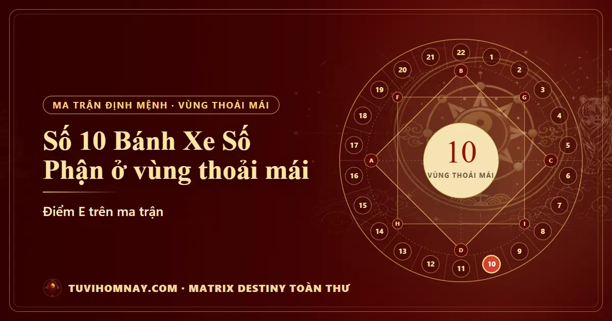 Số 10 (Bánh Xe Số Phận) ở vùng thoải mái — Matrix Destiny toàn thư