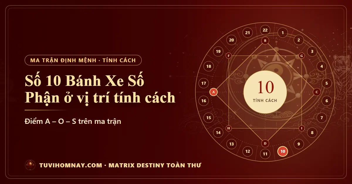 Số 10 (Bánh Xe Số Phận) ở vị trí tính cách — Matrix Destiny toàn thư