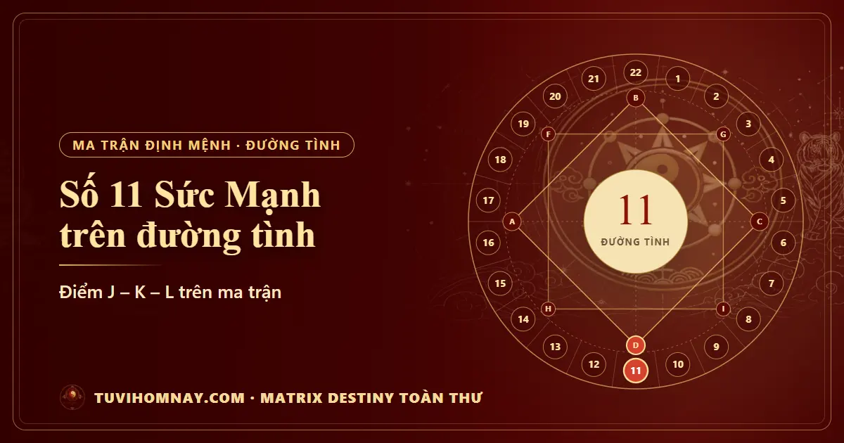 Số 11 (Sức Mạnh) trên đường tình — Matrix Destiny toàn thư