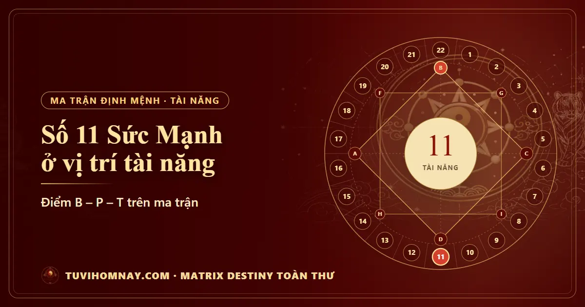 Số 11 (Sức Mạnh) ở vị trí tài năng — Matrix Destiny toàn thư