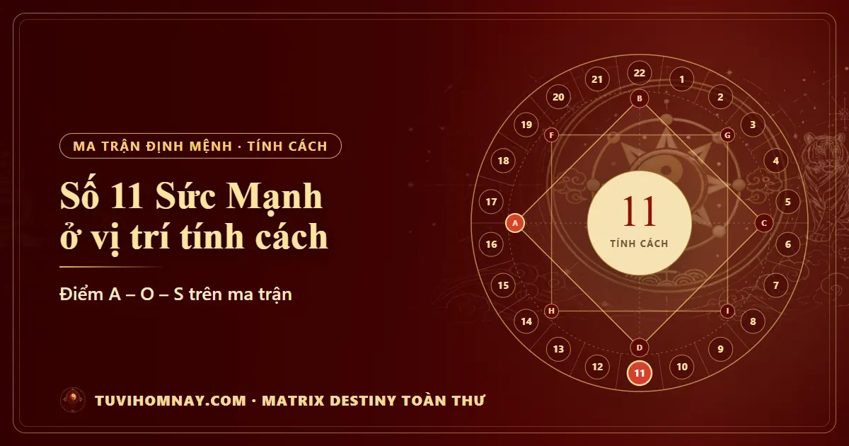 Số 11 (Sức Mạnh) ở vị trí tính cách — Matrix Destiny toàn thư