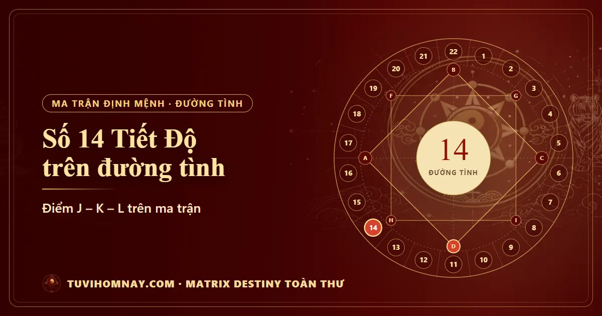 Số 14 (Tiết Độ) trên đường tình — Matrix Destiny toàn thư