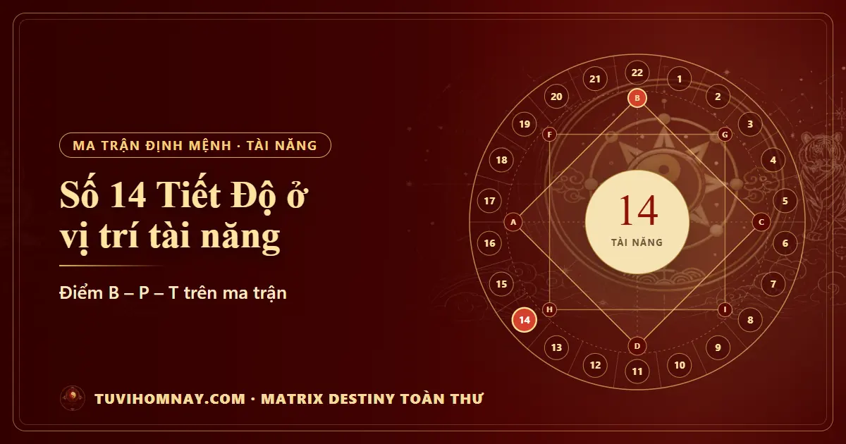 Số 14 (Tiết Độ) ở vị trí tài năng — Matrix Destiny toàn thư