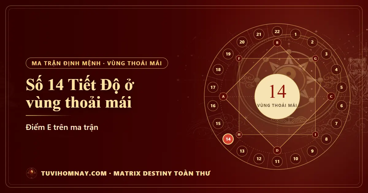 Số 14 (Tiết Độ) ở vùng thoải mái — Matrix Destiny toàn thư