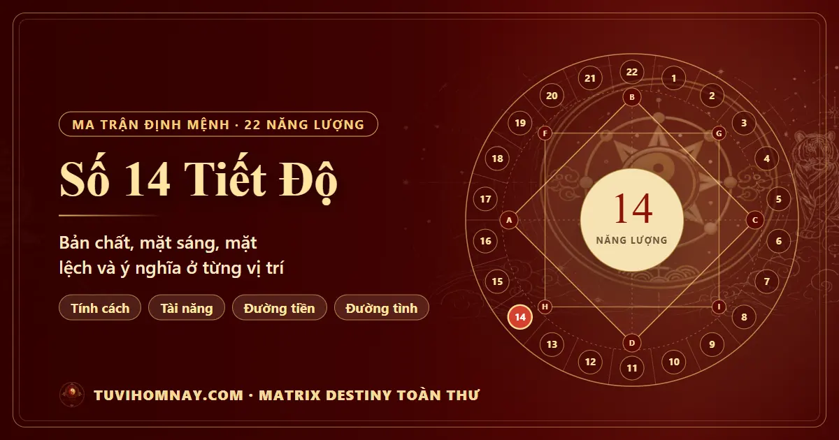 Số 14 Tiết Độ trong Ma trận định mệnh — Matrix Destiny toàn thư