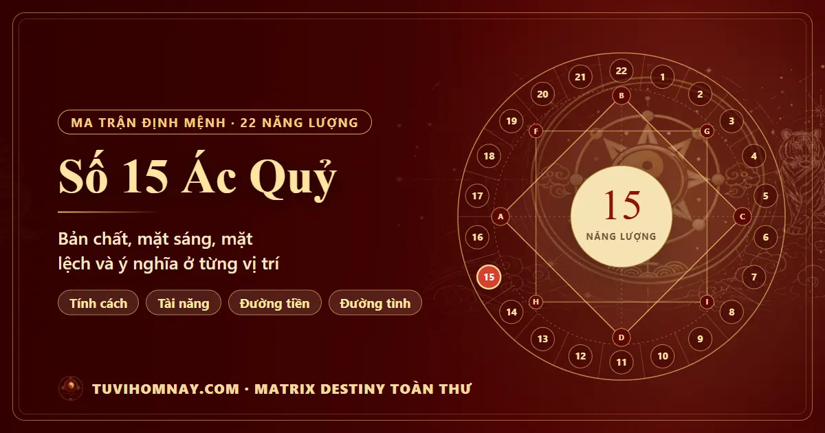 Số 15 Ác Quỷ trong Ma trận định mệnh — Matrix Destiny toàn thư