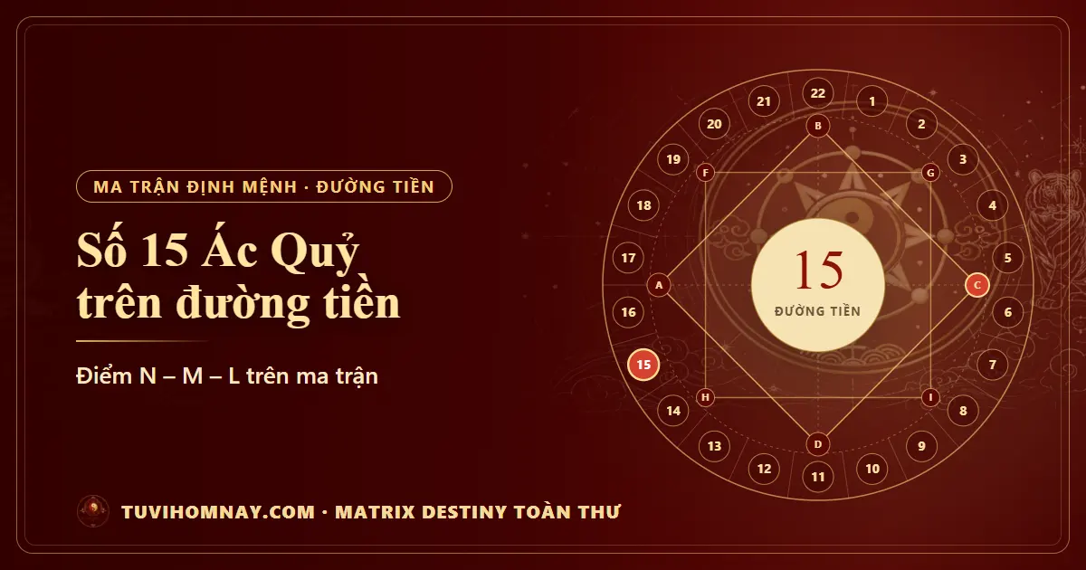Số 15 (Ác Quỷ) trên đường tiền — Matrix Destiny toàn thư