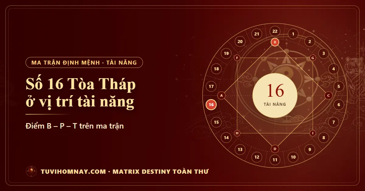 Số 16 (Tòa Tháp) ở vị trí tài năng — Matrix Destiny toàn thư
