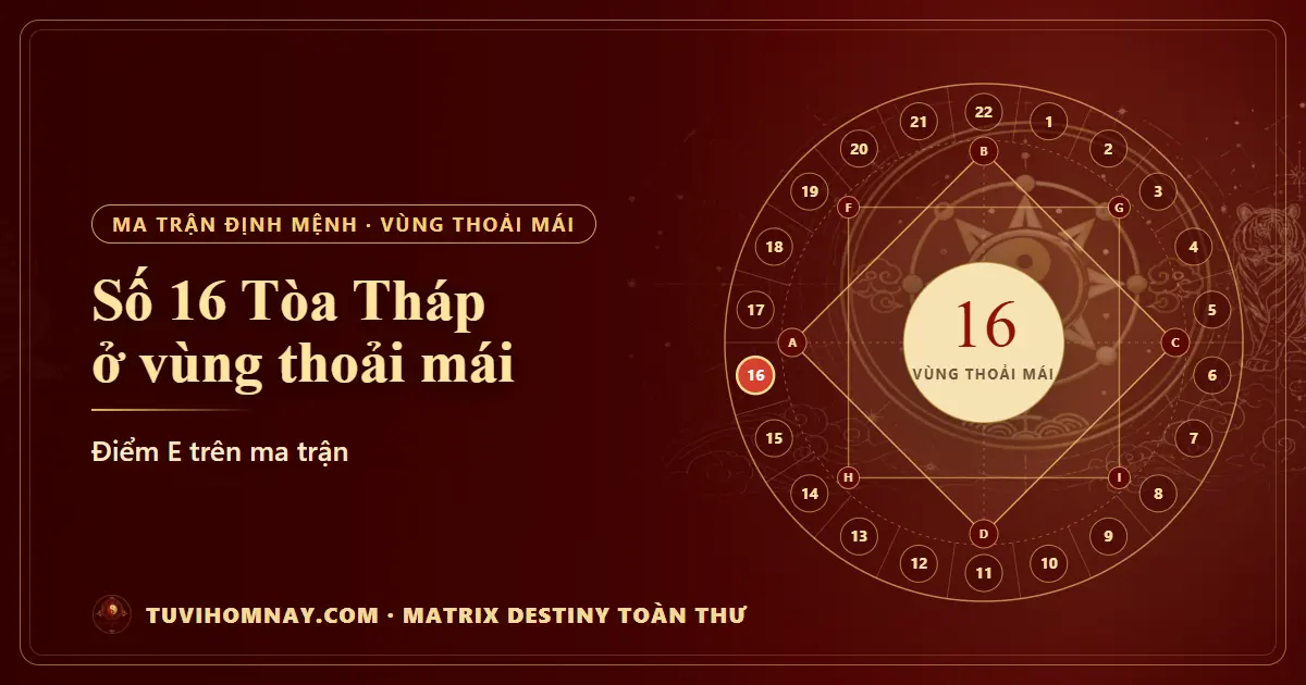 Số 16 (Tòa Tháp) ở vùng thoải mái — Matrix Destiny toàn thư