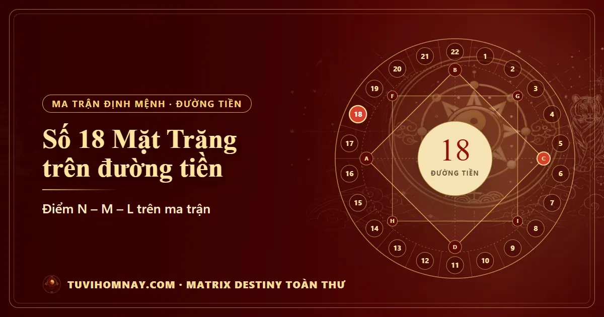 Số 18 (Mặt Trăng) trên đường tiền — Matrix Destiny toàn thư