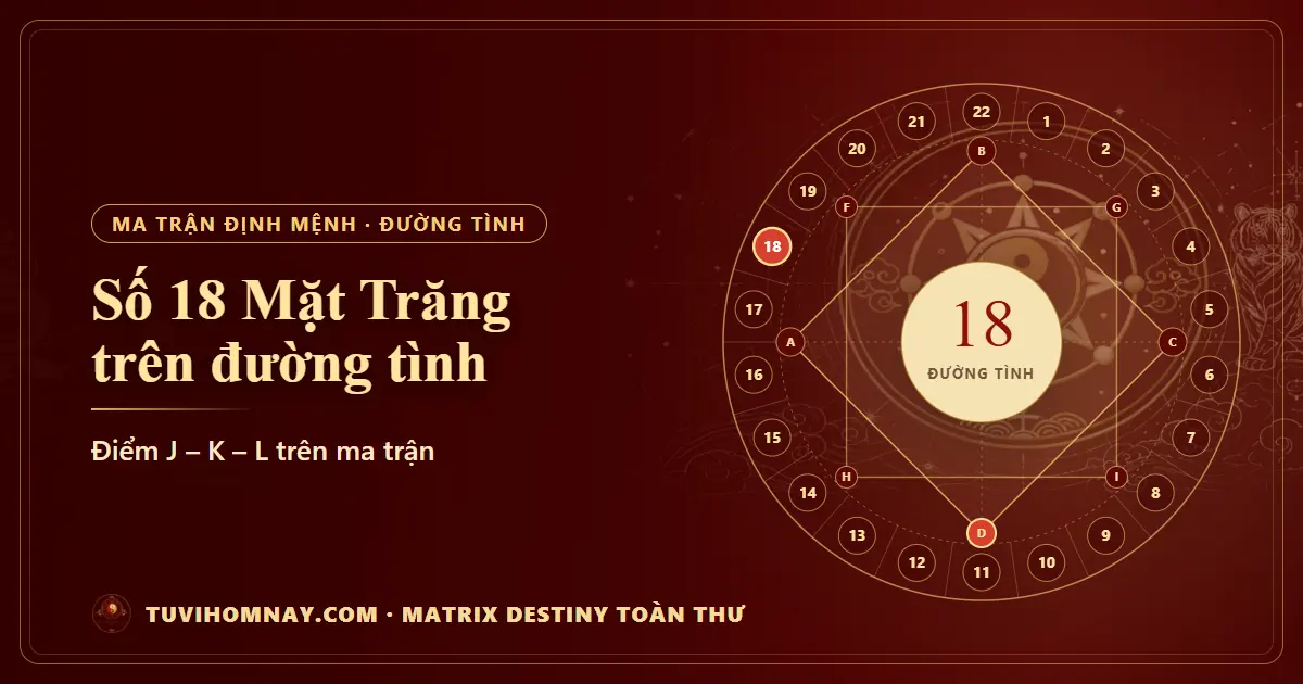 Số 18 (Mặt Trăng) trên đường tình — Matrix Destiny toàn thư