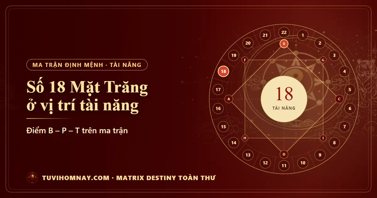 Số 18 (Mặt Trăng) ở vị trí tài năng — Matrix Destiny toàn thư