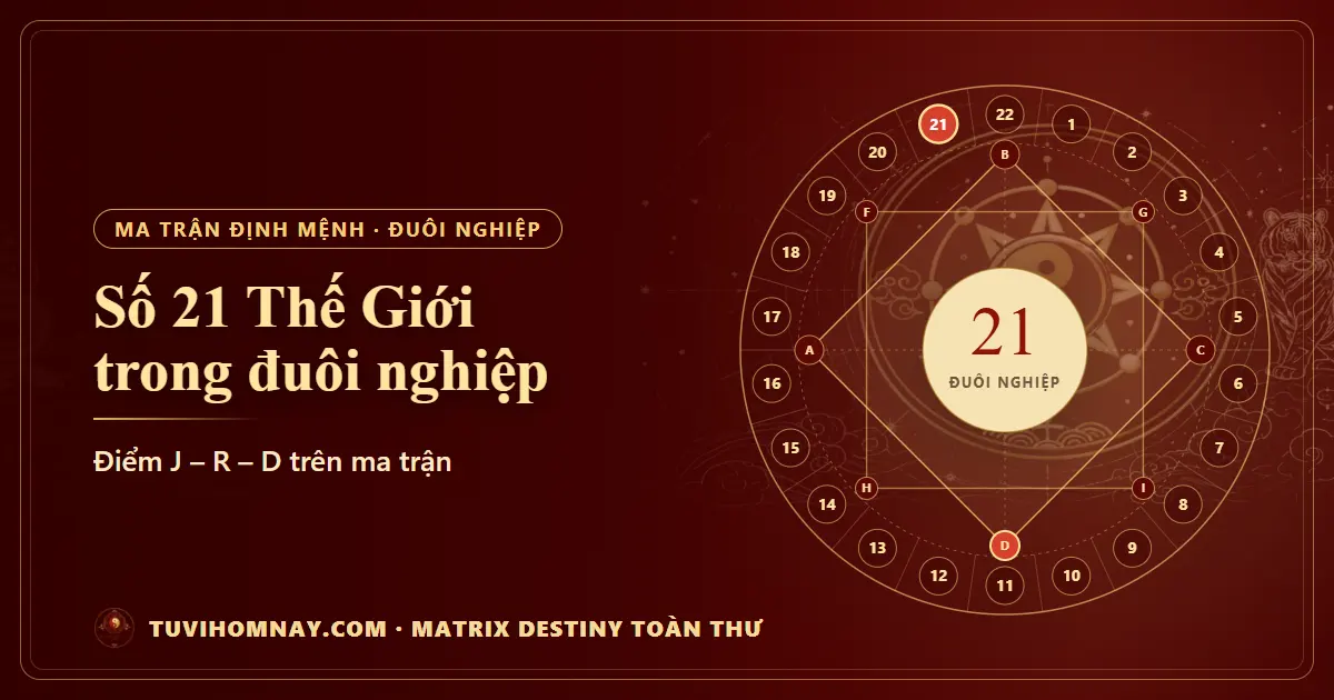 Số 21 (Thế Giới) trong đuôi nghiệp — Matrix Destiny toàn thư