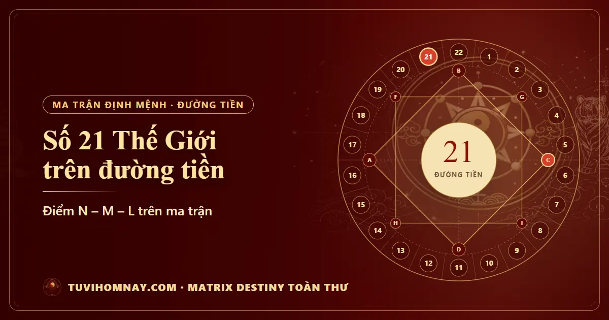 Số 21 (Thế Giới) trên đường tiền — Matrix Destiny toàn thư