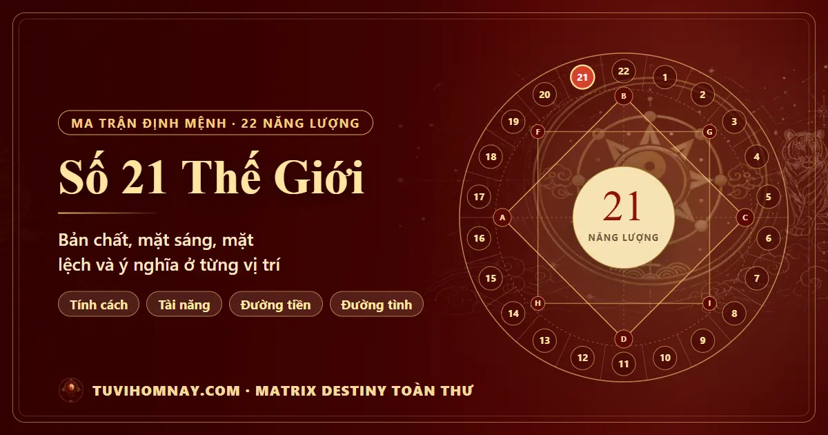 Số 21 Thế Giới trong Ma trận định mệnh — Matrix Destiny toàn thư