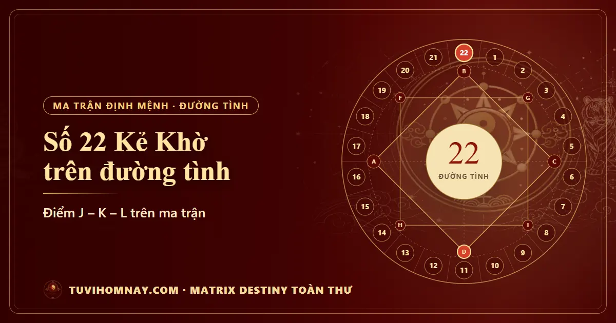 Số 22 (Kẻ Khờ) trên đường tình — Matrix Destiny toàn thư