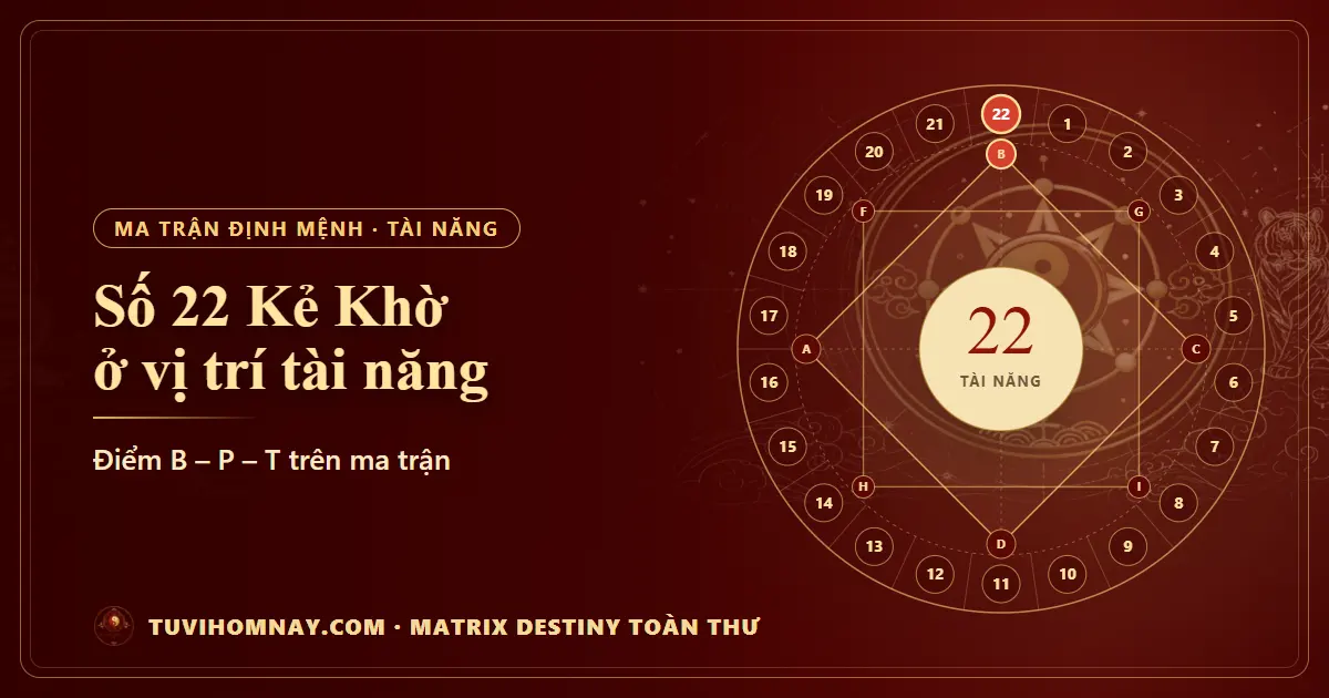 Số 22 (Kẻ Khờ) ở vị trí tài năng — Matrix Destiny toàn thư