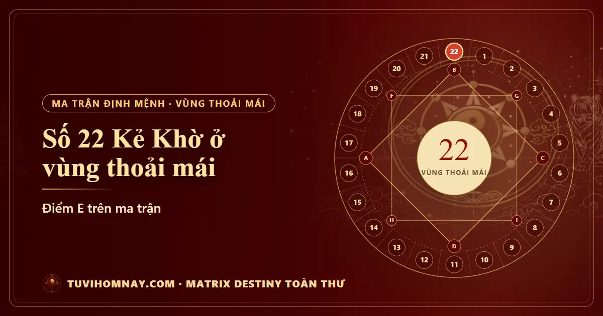 Số 22 (Kẻ Khờ) ở vùng thoải mái — Matrix Destiny toàn thư