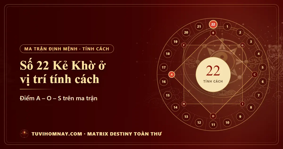 Số 22 (Kẻ Khờ) ở vị trí tính cách — Matrix Destiny toàn thư