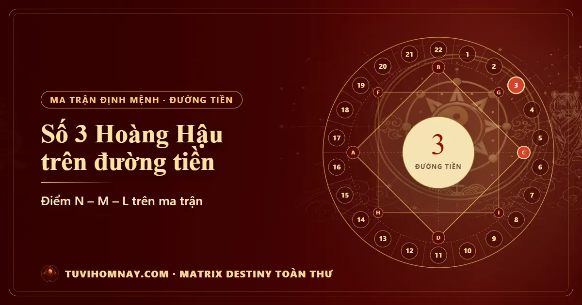 Số 3 (Hoàng Hậu) trên đường tiền — Matrix Destiny toàn thư