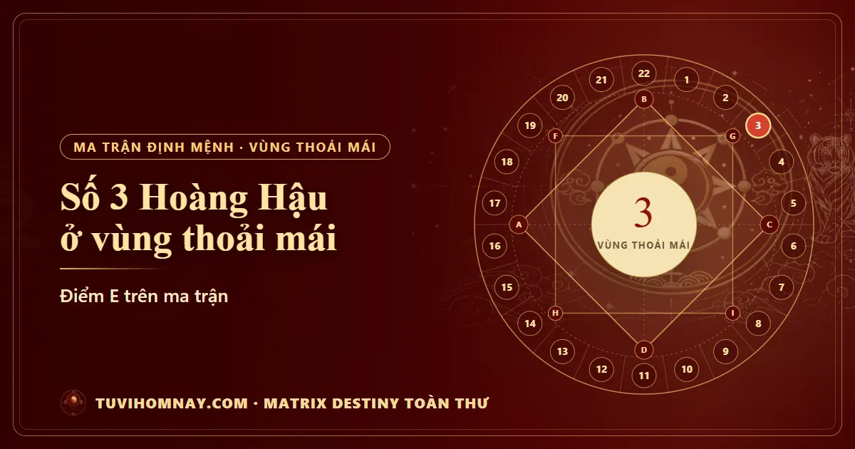 Số 3 (Hoàng Hậu) ở vùng thoải mái — Matrix Destiny toàn thư