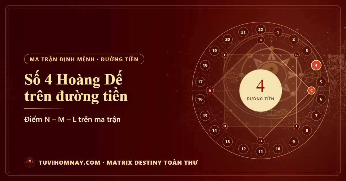 Số 4 (Hoàng Đế) trên đường tiền — Matrix Destiny toàn thư