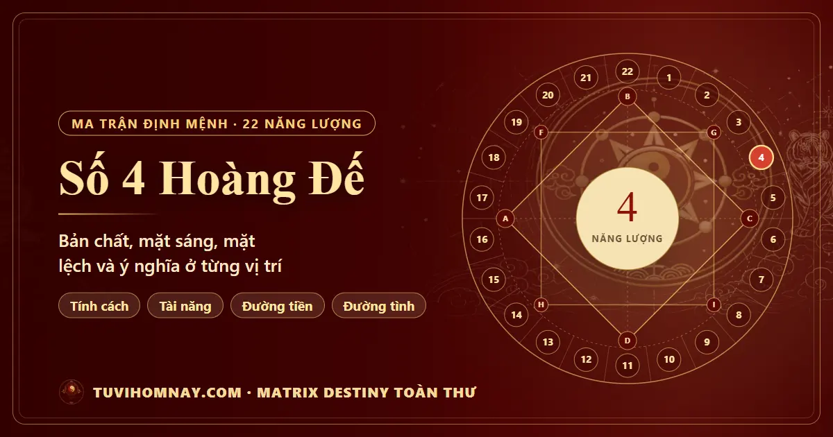 Số 4 Hoàng Đế trong Ma trận định mệnh — Matrix Destiny toàn thư