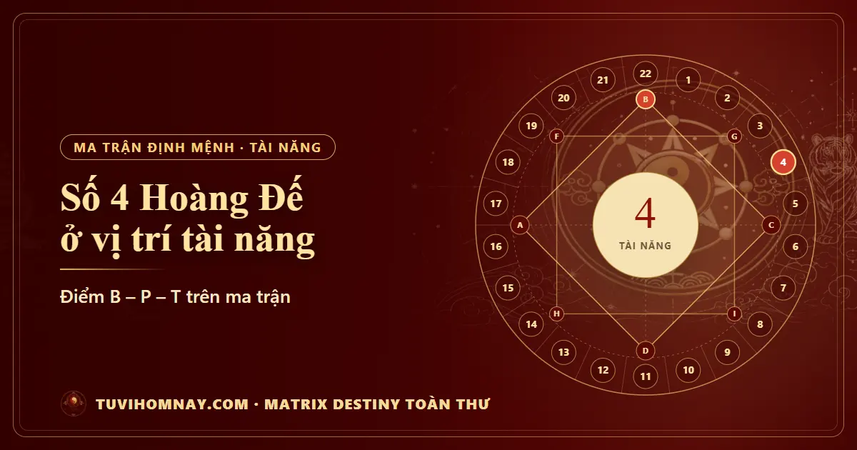 Số 4 (Hoàng Đế) ở vị trí tài năng — Matrix Destiny toàn thư