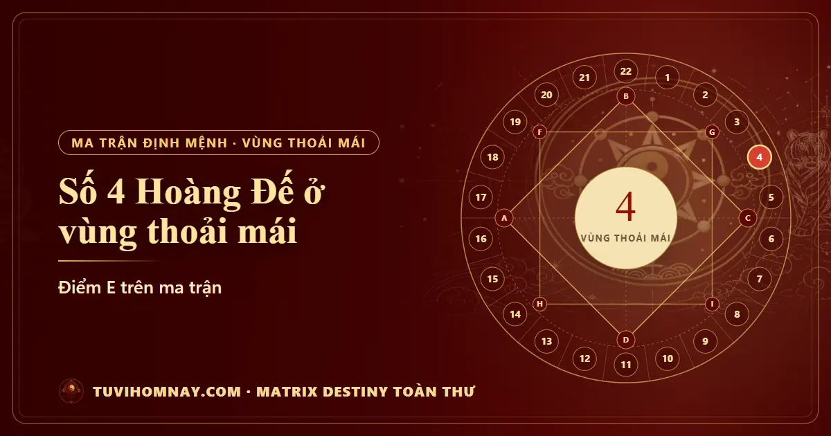Số 4 (Hoàng Đế) ở vùng thoải mái — Matrix Destiny toàn thư