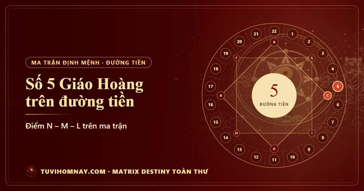 Số 5 (Giáo Hoàng) trên đường tiền — Matrix Destiny toàn thư