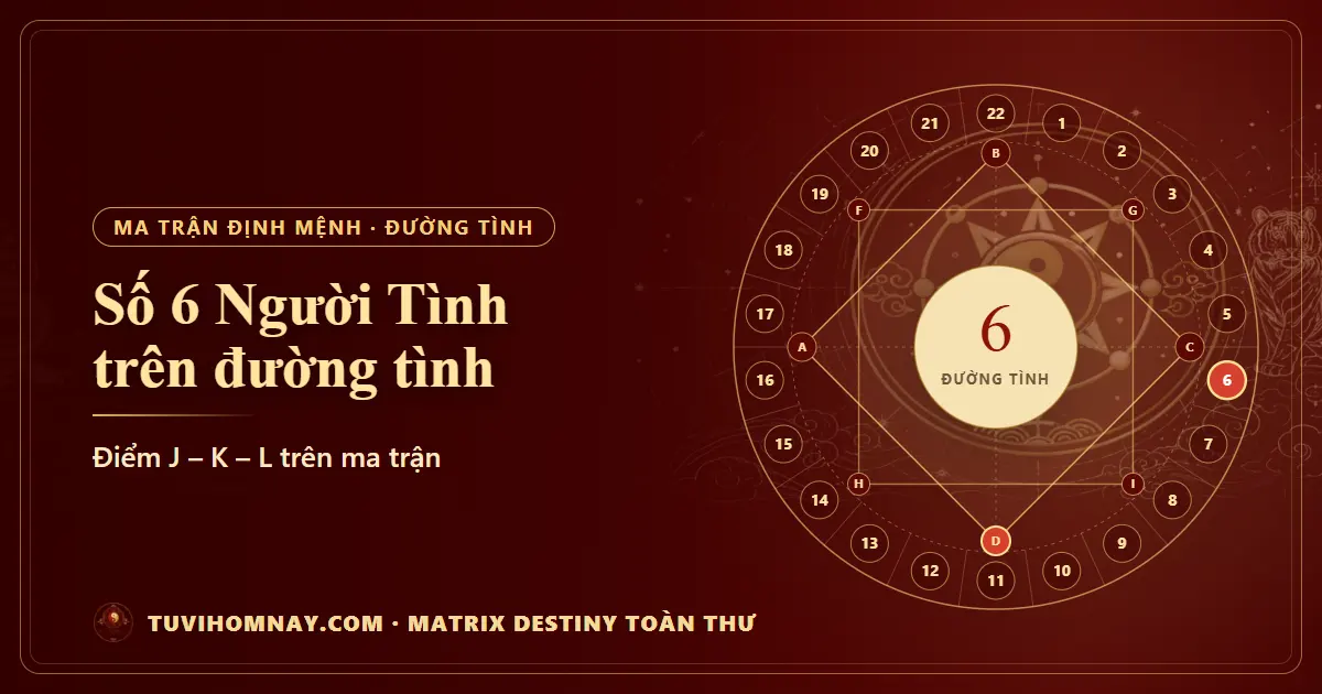 Số 6 (Người Tình) trên đường tình — Matrix Destiny toàn thư