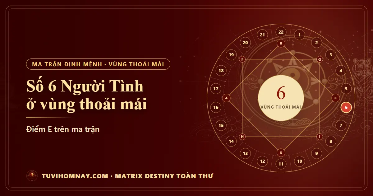 Số 6 (Người Tình) ở vùng thoải mái — Matrix Destiny toàn thư
