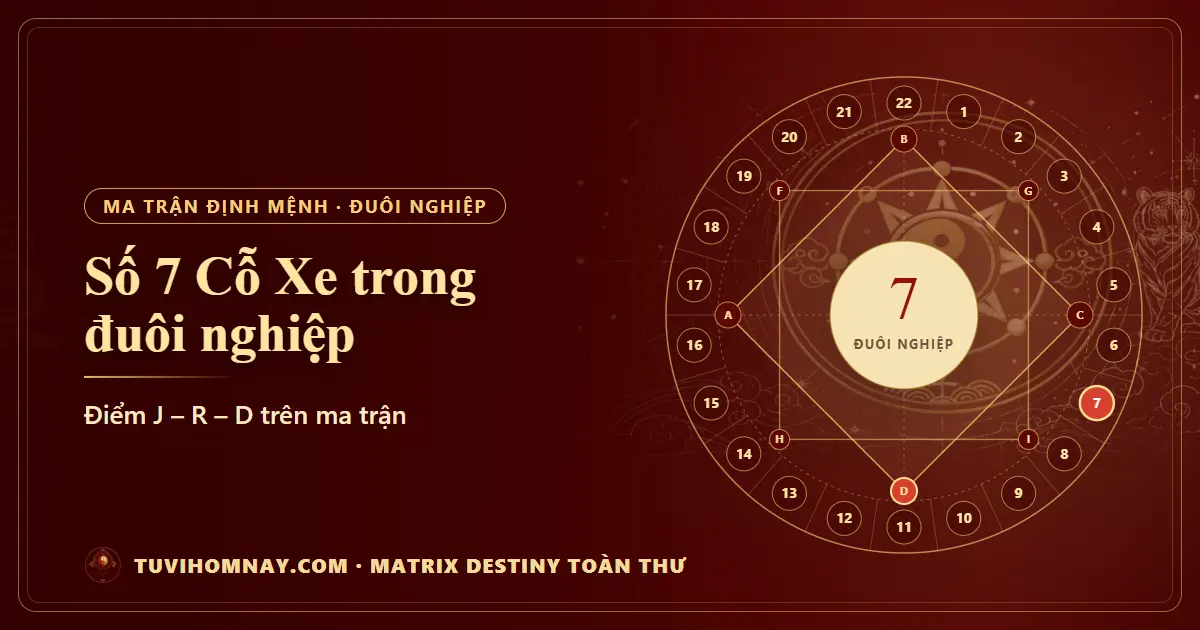Số 7 (Cỗ Xe) trong đuôi nghiệp — Matrix Destiny toàn thư