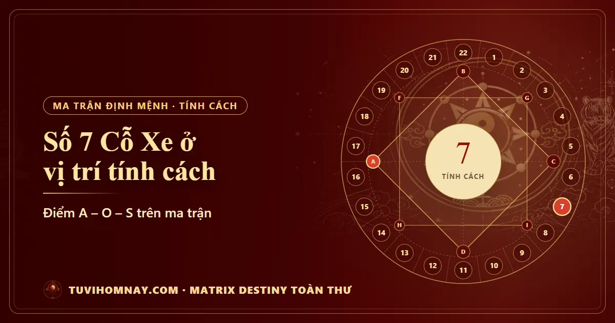 Số 7 (Cỗ Xe) ở vị trí tính cách — Matrix Destiny toàn thư