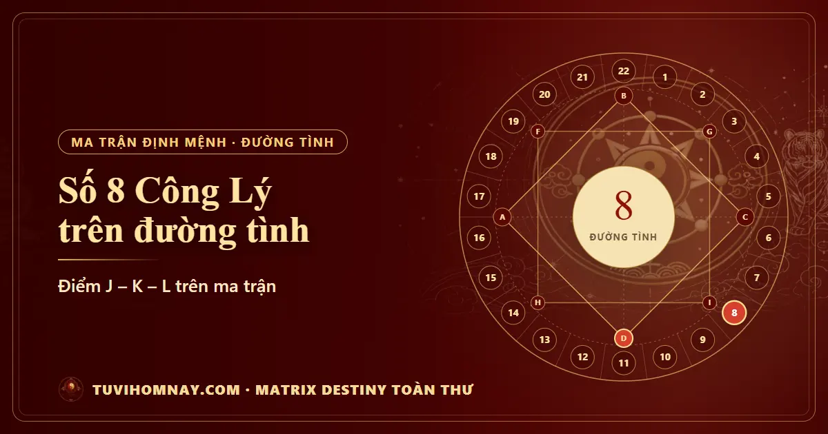 Số 8 (Công Lý) trên đường tình — Matrix Destiny toàn thư