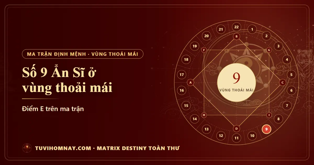 Số 9 (Ẩn Sĩ) ở vùng thoải mái — Matrix Destiny toàn thư